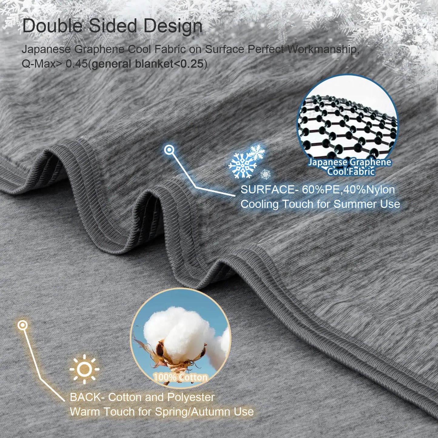 Pillowpeak™ Self-Cooling Cotton Blanket