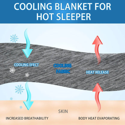 Pillowpeak™ Self-Cooling Cotton Blanket